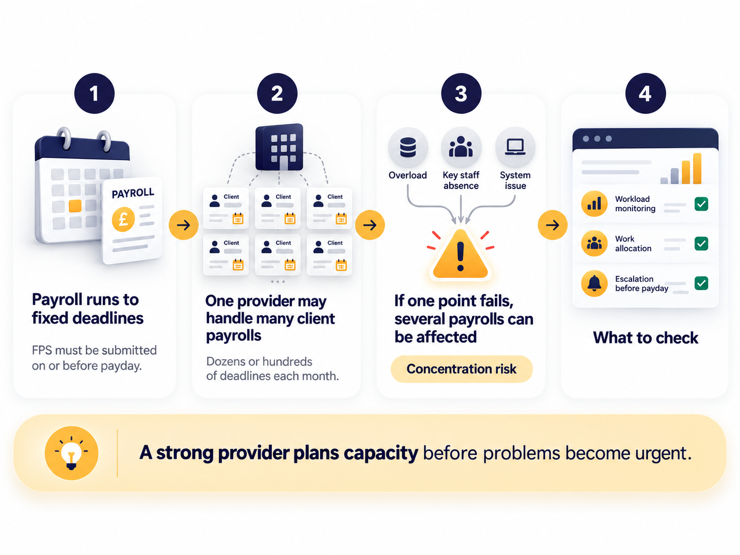 Blog Article Graphic