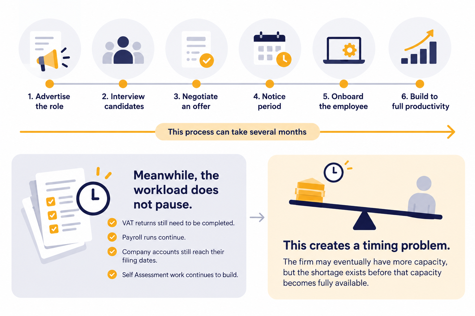 Blog Article Graphic