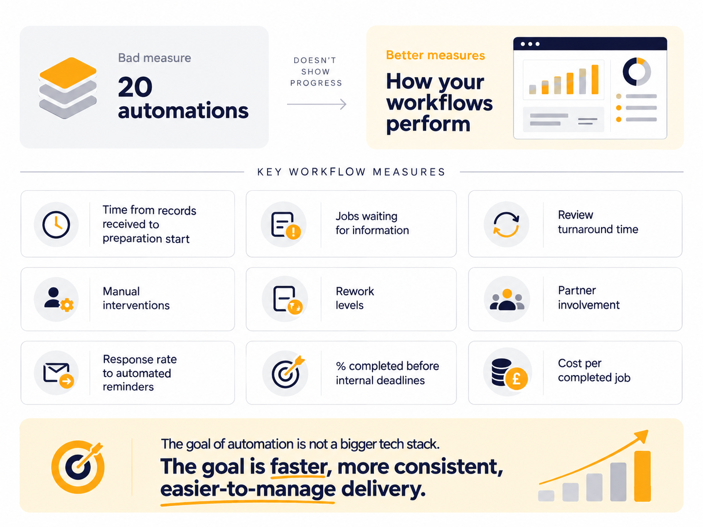 Blog Article Graphic
