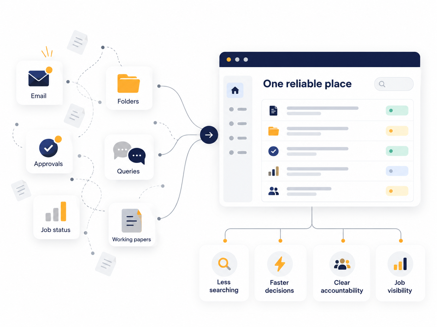 Blog Article Graphic