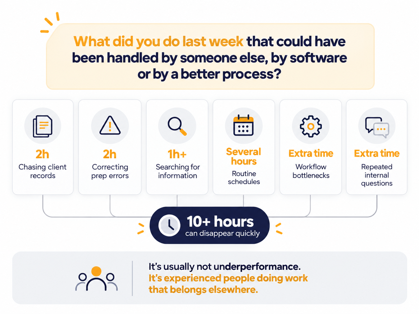 Blog Article Graphic